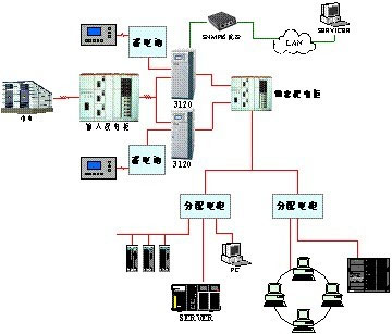 ����IT�C���Դ��Q������?f��)�D