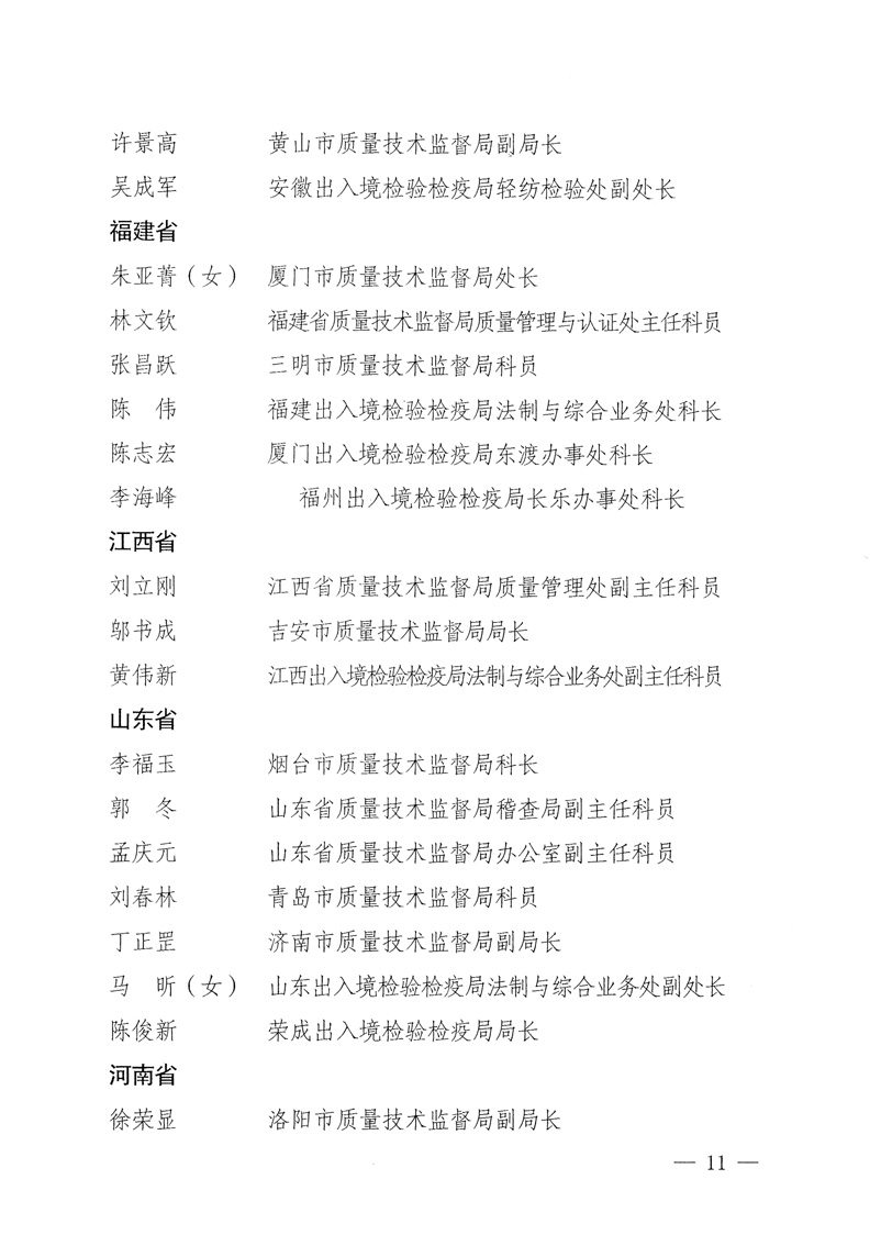 國家質(zhì)量監(jiān)督檢驗(yàn)檢疫總局《關(guān)于表彰全國質(zhì)檢系統(tǒng)“質(zhì)量和安全年”活動(dòng)先進(jìn)單位和先進(jìn)個(gè)人的決定》