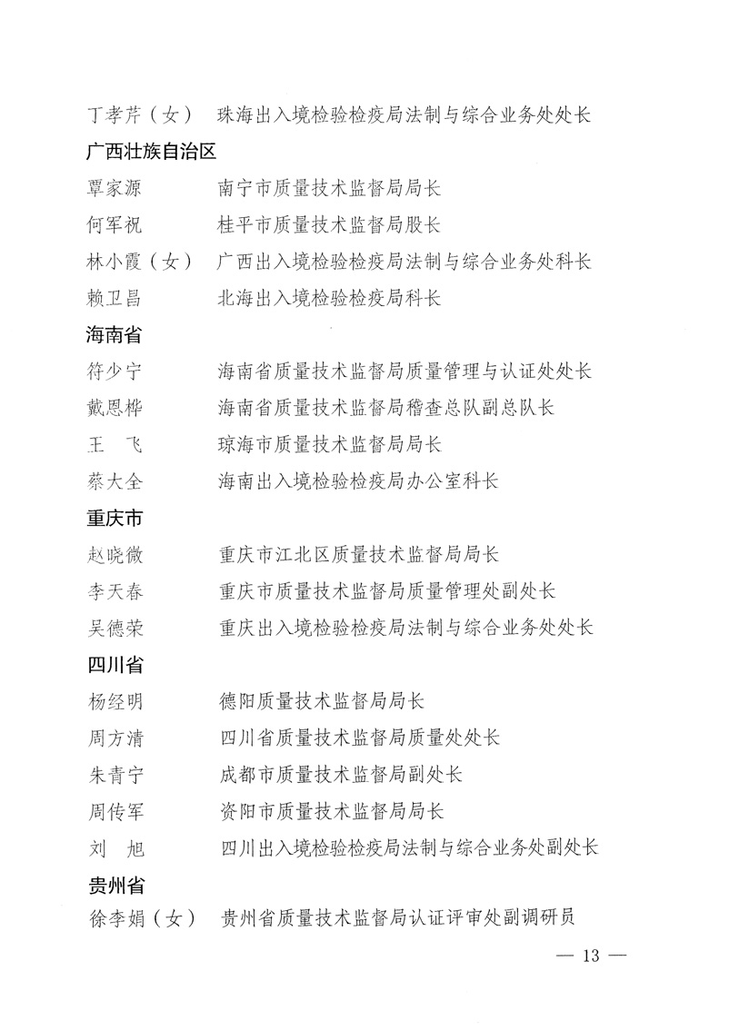 國家質(zhì)量監(jiān)督檢驗(yàn)檢疫總局《關(guān)于表彰全國質(zhì)檢系統(tǒng)“質(zhì)量和安全年”活動(dòng)先進(jìn)單位和先進(jìn)個(gè)人的決定》