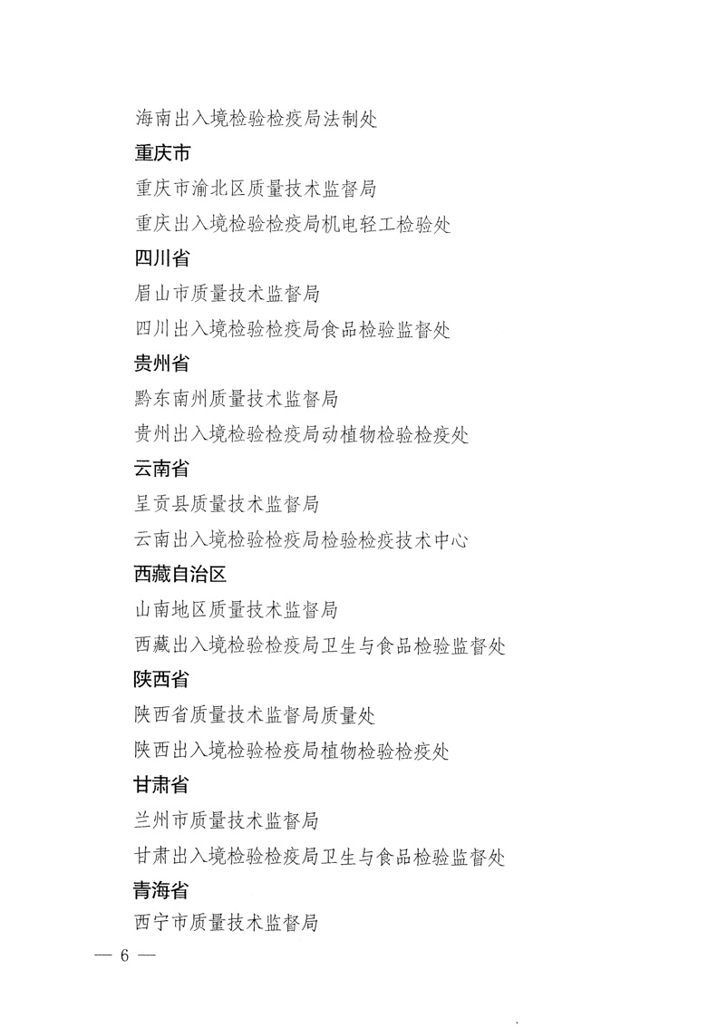 國家質(zhì)量監(jiān)督檢驗(yàn)檢疫總局《關(guān)于表彰全國質(zhì)檢系統(tǒng)“質(zhì)量和安全年”活動(dòng)先進(jìn)單位和先進(jìn)個(gè)人的決定》